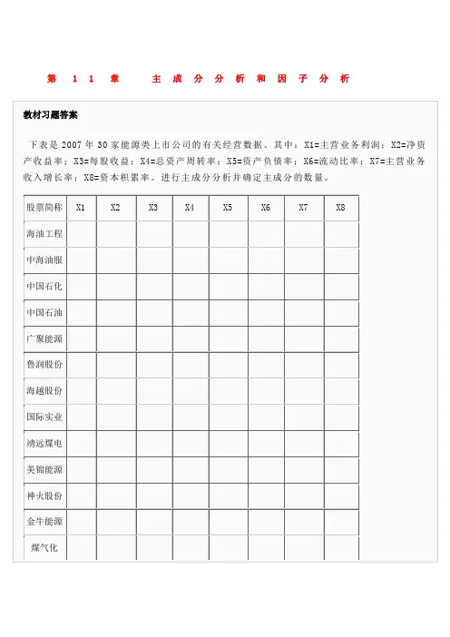 第章主成分分析和因子分析习题答案 2