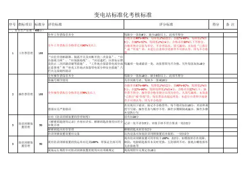 变电站标准化考核标准