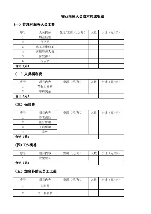 物业岗位人员成本核算表