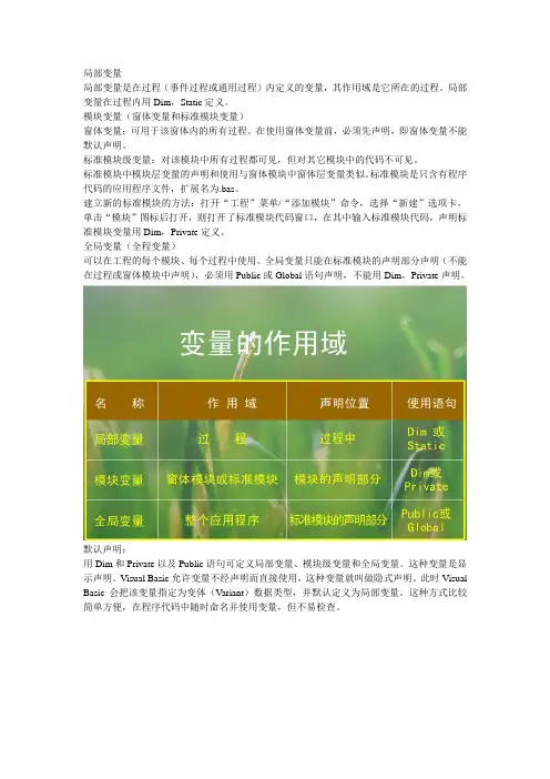 变量的作用域