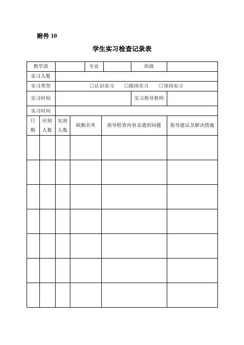 学生实习检查记录表