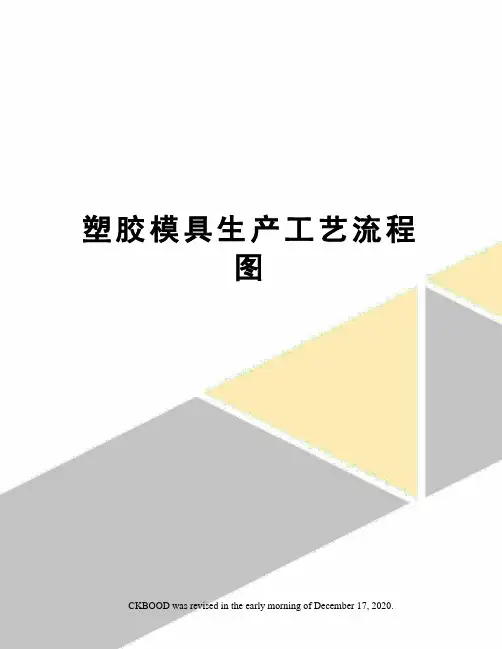 塑胶模具生产工艺流程图