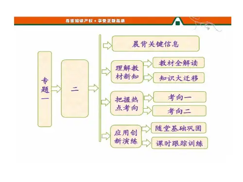 高一历史人民版必修2专题一 二 古代中国手工业经济共37页