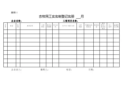 农民工花名册、考勤表、工资表