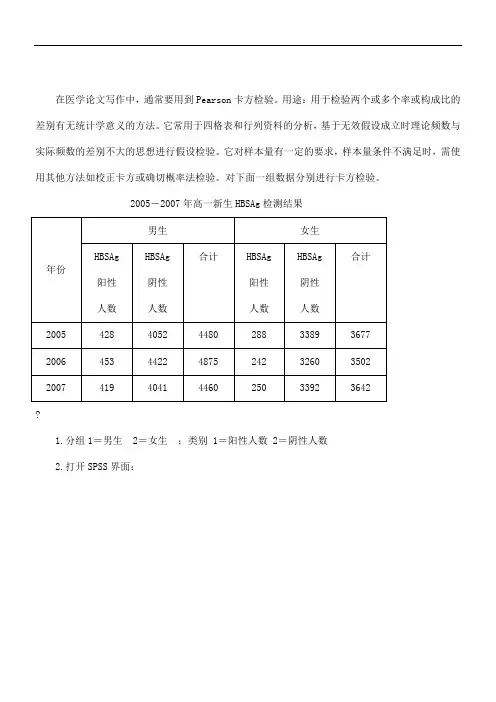 利用SPSS17.0软件进行卡方检验