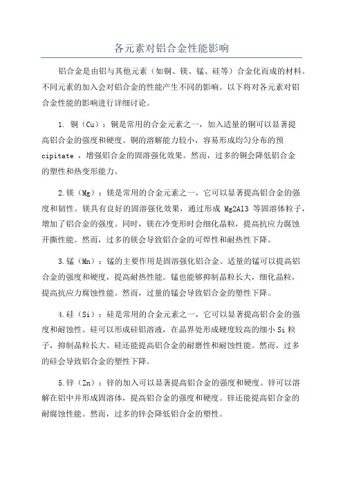 各元素对铝合金性能影响