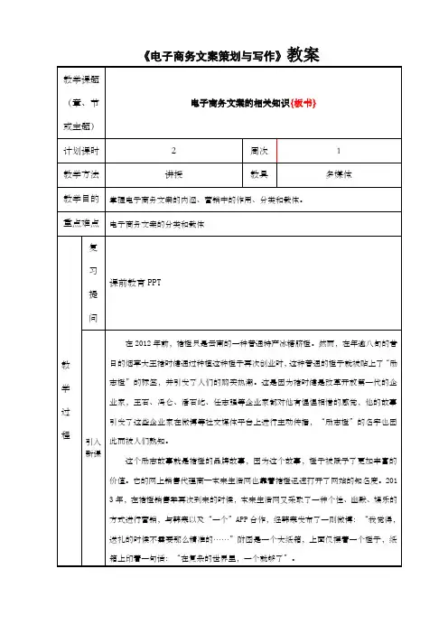 电子商务文案认知一