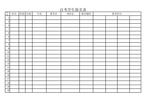 自考报名表