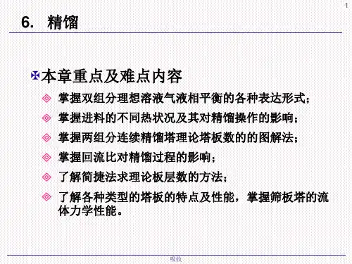 化工原理 ---精馏课件【精品荟萃】
