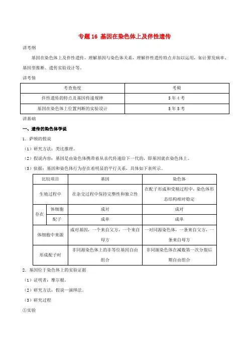 推荐2019年高考生物一轮复习 专题16 基因在染色体上及伴性遗传(讲)