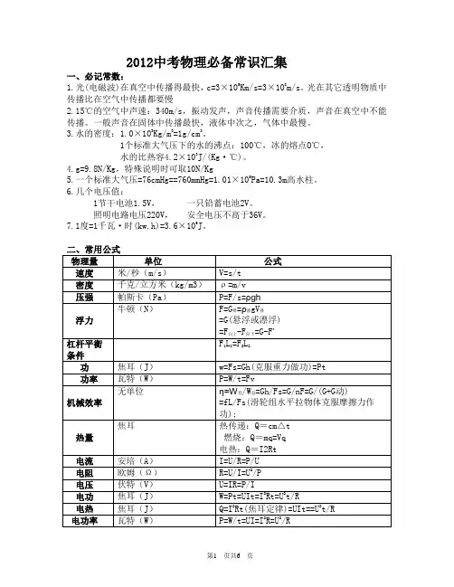 2012中考物理必备常识汇集(整理)