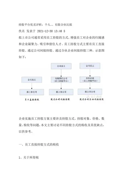 持股平台几种模式分析