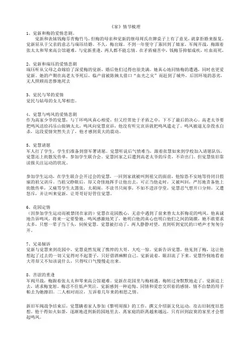 《家》情节梳理