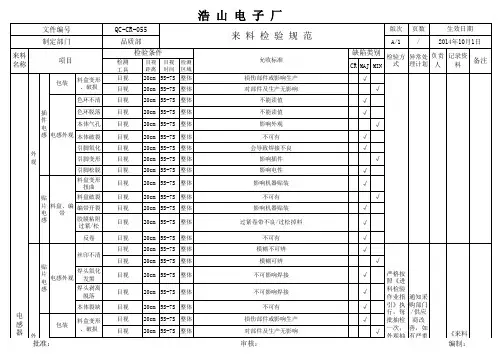 电感来料检验规范1