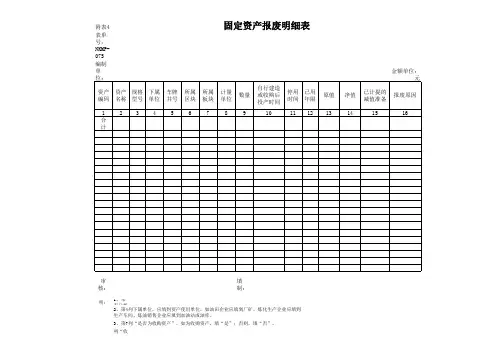 固定资产报废明细表