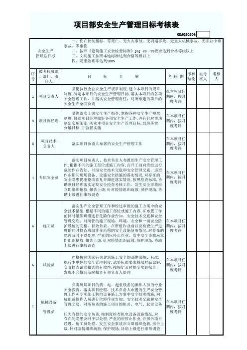 项目部安全上产管理目标考核表.3月