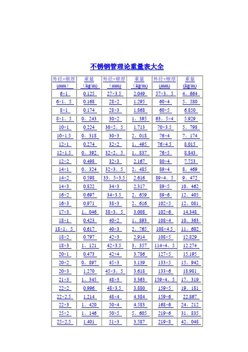 不锈钢管规格表大全以及理论重量表大全