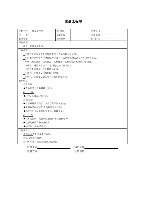 (技术人员岗位职责)食品工程师