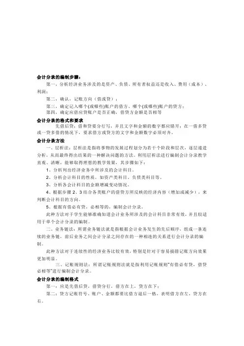会计分录资料的编制步骤、格式和要求