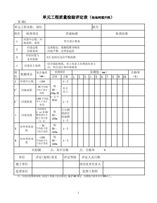 4.河道疏浚工程