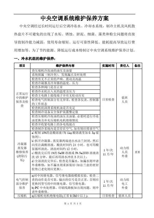 中央空调的维保方案