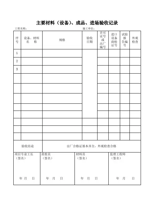 材料自检结果