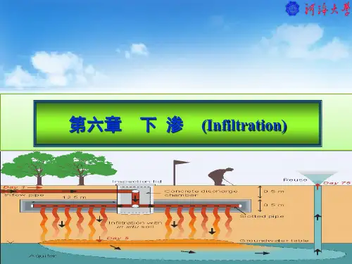 水文学原理  第六章 下渗