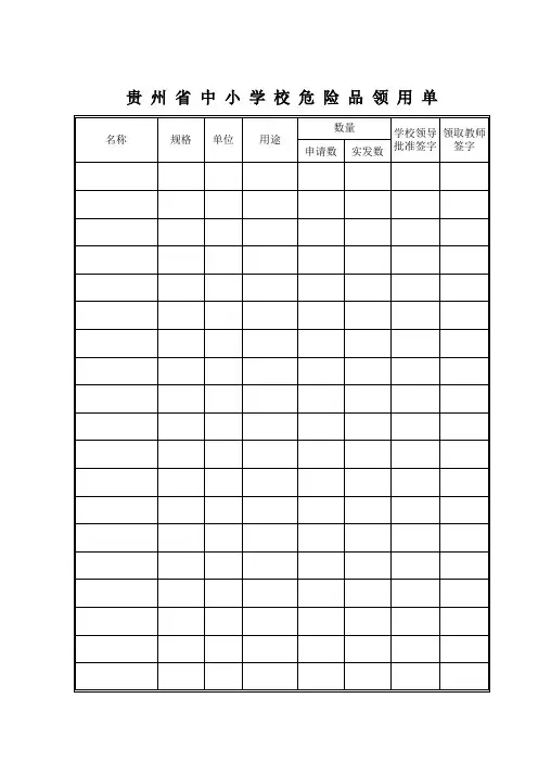 危险品领用单
