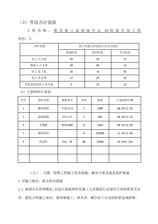 1#装焊车间施工组织设计2