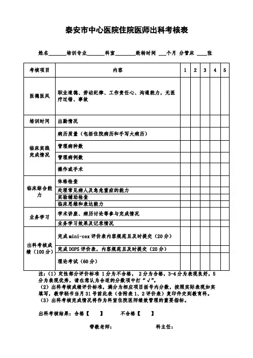 1临床科室住院医师出科考核表