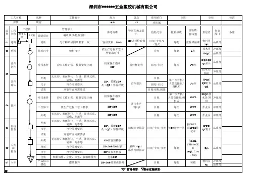 五金QC工程图