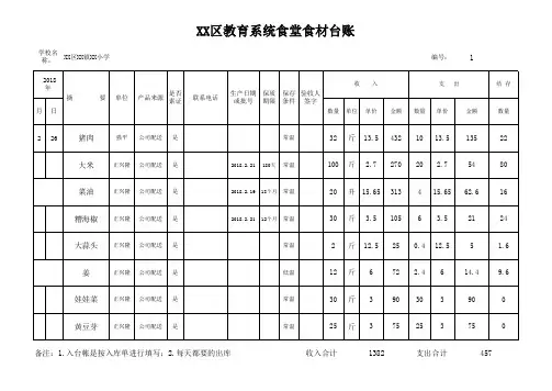 2019年营养餐账册(台账出入库统计表)