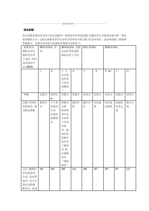 短文改错高考知识点总结精编版