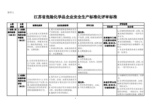 江苏省危险化学品企业安全生产标准化评审标准根据苏安监〔〕号文修改