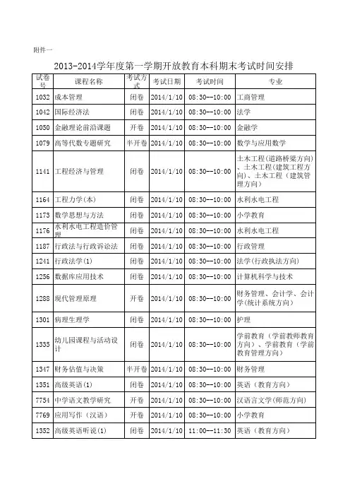 考试时间安排表 2