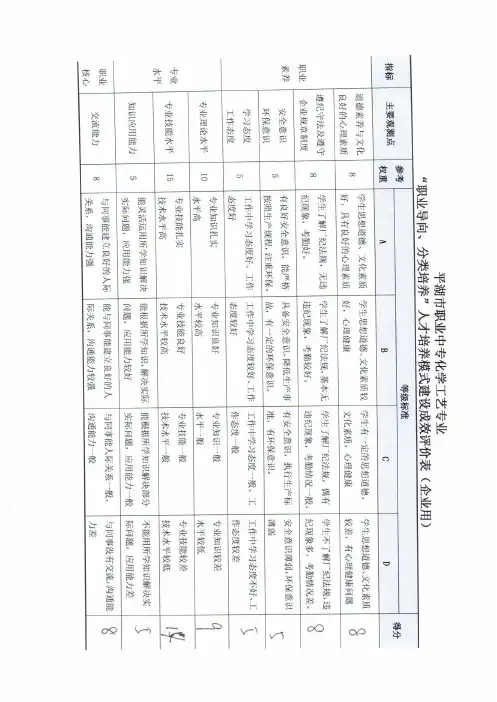 企业调研2