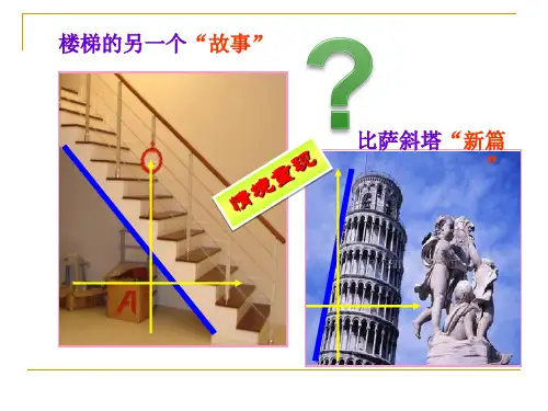 --直线的倾斜角和斜率