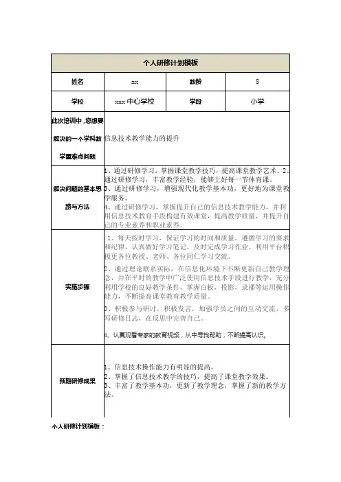 校长能力提升培训----个人研修计划模板