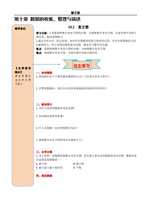 10.2 直方图