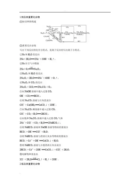 高中无机化学方程式及答案
