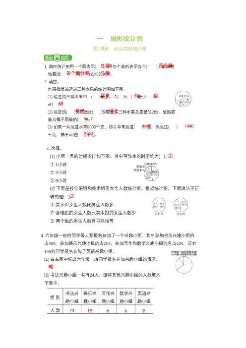 苏教版 数学六年级下册 全册 课时作业本练习 及答案