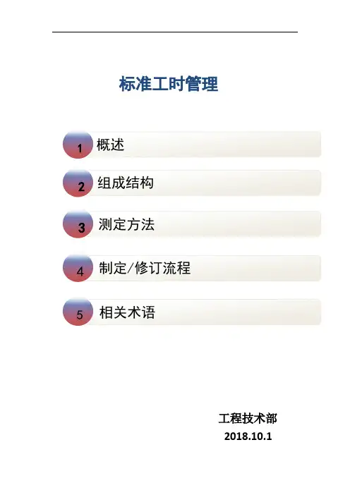 标准工时管理