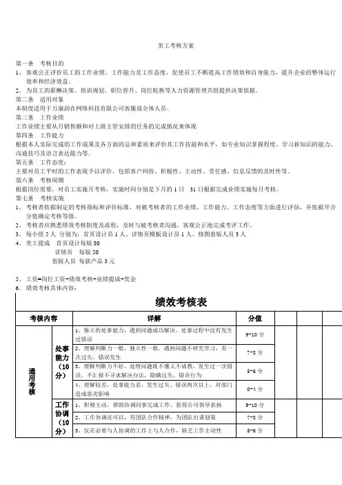 淘宝美工考核