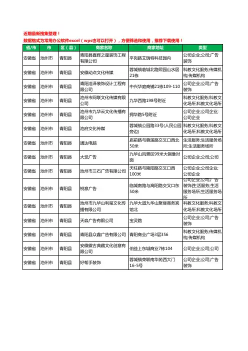 2020新版安徽省池州市青阳县文化传媒有限公司工商企业公司商家名录名单黄页联系方式大全15家