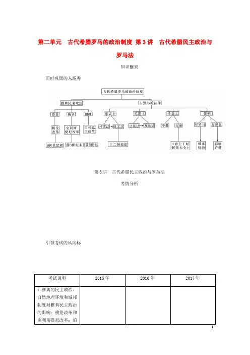 高考历史总复习 第二单元 古代希腊罗马的政治制度 第3讲 古代希腊民主政治与罗马法教程讲义