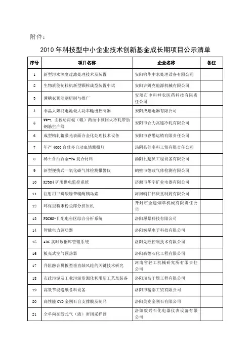 科技型中小企业技术创新基金成长期项目公示清单
