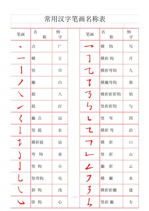 常用汉字笔画名称和笔画字帖