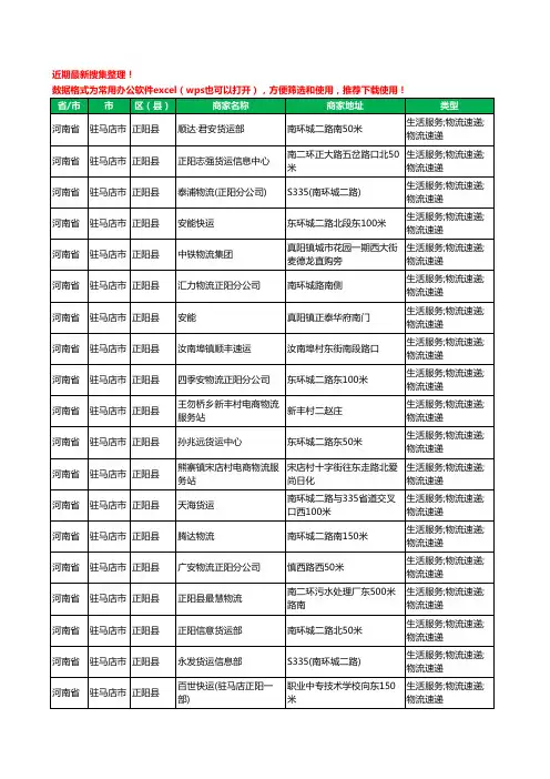 2020新版河南省驻马店市正阳县物流工商企业公司商家名录名单黄页联系方式大全32家