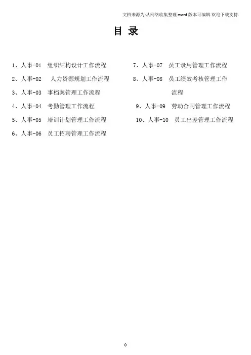 上海某公司人事管理流程