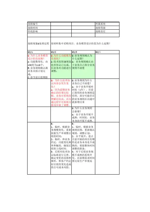 5w分析样例
